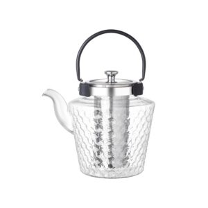 Tea & Coffee Sets